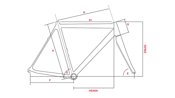 Frame sizing when buying a bike online
