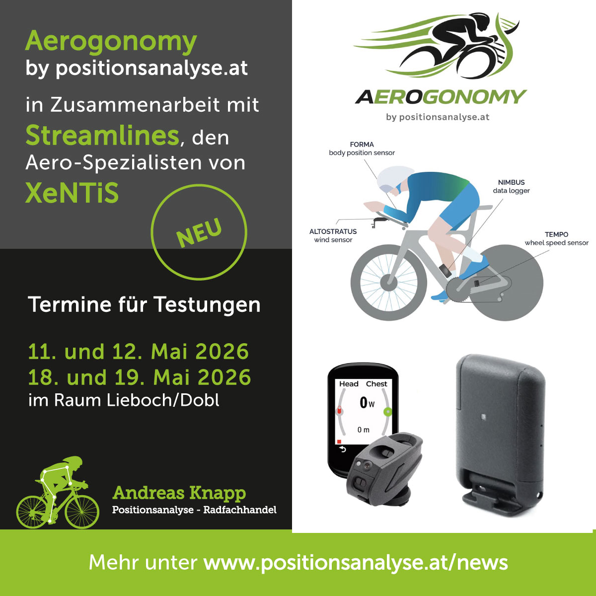 Aerogonomy by positionsanalyse.at mit XeNTiS, Mai 2026